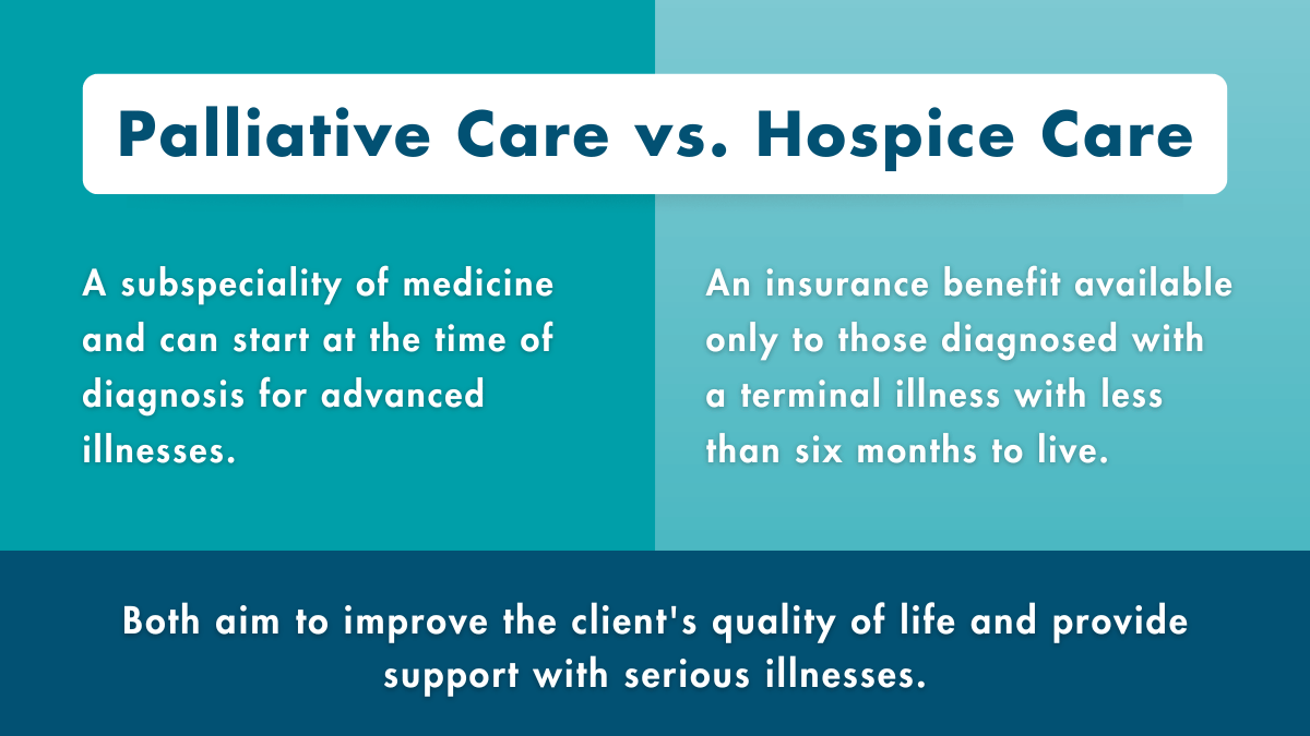 palliative care vs hospice care