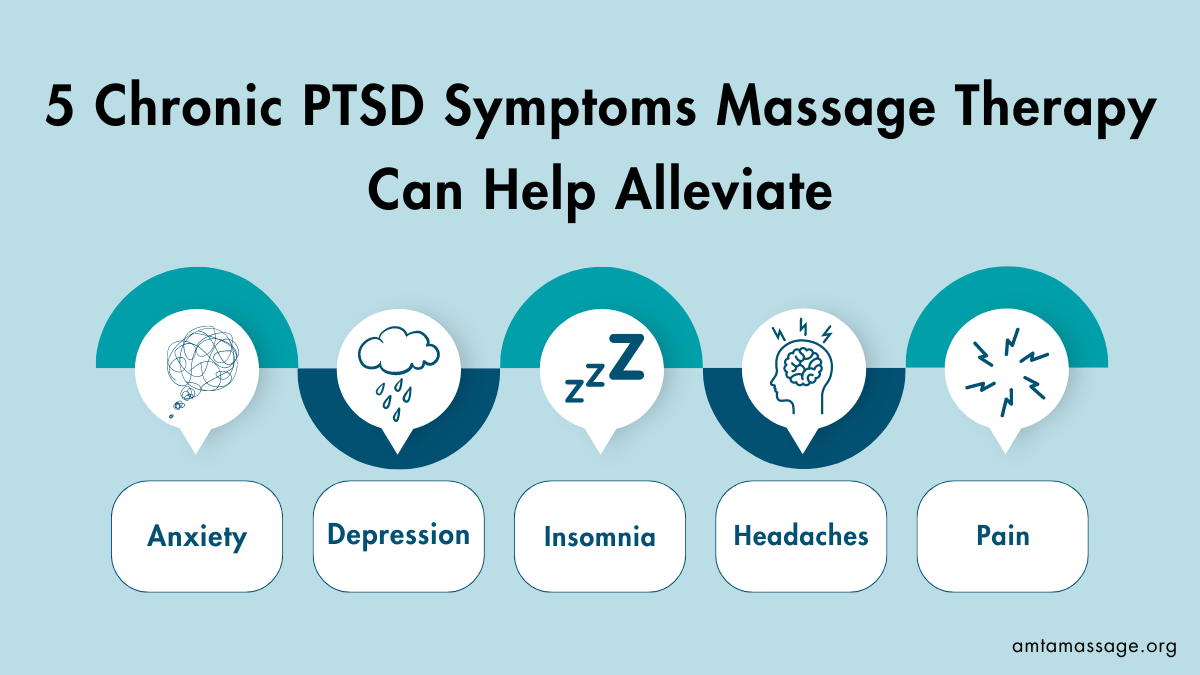 Massage can help relieve PTSD symptoms